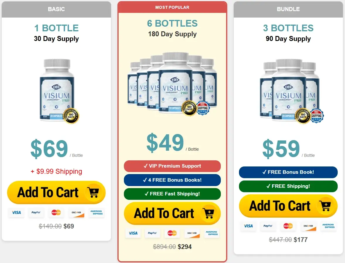 Visium Pro Official Website USA